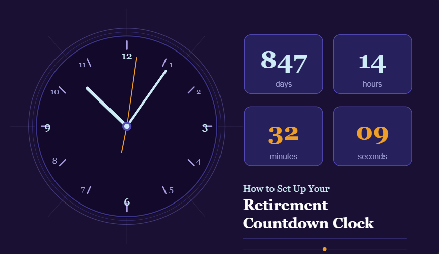 A dark purple hero graphic featuring a classic analog clock on the left and a digital countdown display showing days, hours, minutes, and seconds on the right, with the title 'How to Set Up Your Retirement Countdown Clock.